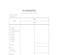 개시 대차대조표 개시 대차대조표
